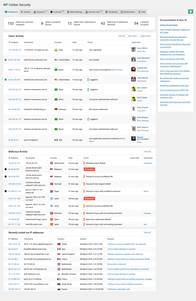 The WP Cerber dashboard provides an overview of important security metrics, displays activity of WordPress users, and shows important security events.